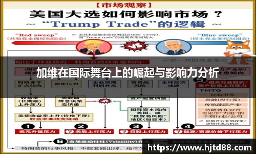 加维在国际舞台上的崛起与影响力分析