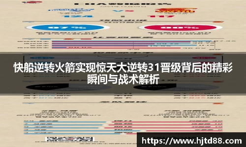 快船逆转火箭实现惊天大逆转31晋级背后的精彩瞬间与战术解析